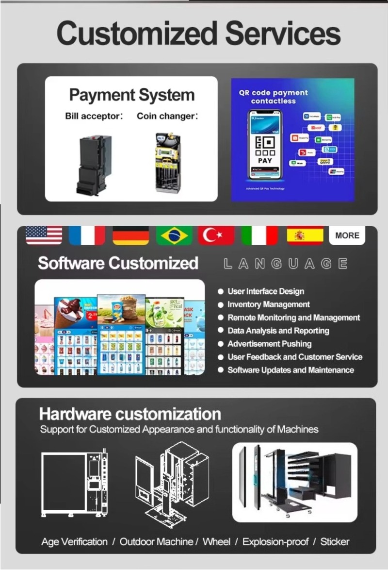 ตู้จำหน่ายเครื่องดื่มอัตโนมัติ - Food Snacks Vending Machine บทวิจารณ์และราคา